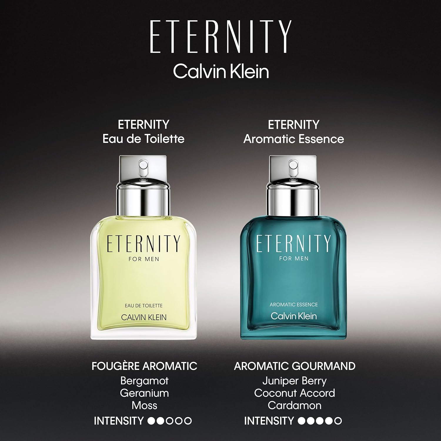 Calvin Klein Eternity Eau de Toilette – Fougère Men's Cologne – With Notes of Mandarin, Sage, Cedarwood & Amber – Long Lasting Fragrance