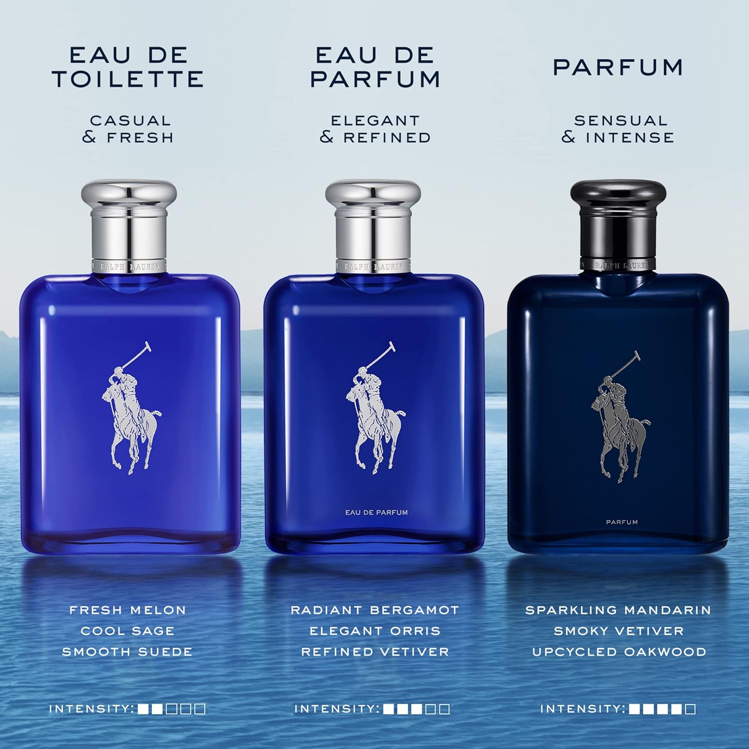 Ralph Lauren - Polo Blue - Eau de Toilette - Men's Cologne - Aquatic & Fresh - With Citrus, Sage, and Suede - Medium Intensity